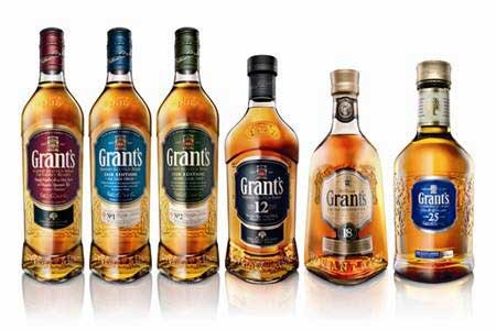 grant