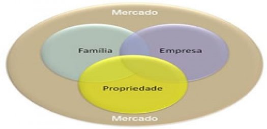 empree_family